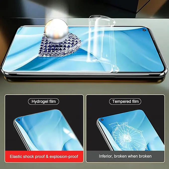 Premium Hydrogel Screen Protector - 3 Pack