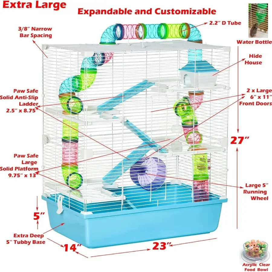 description