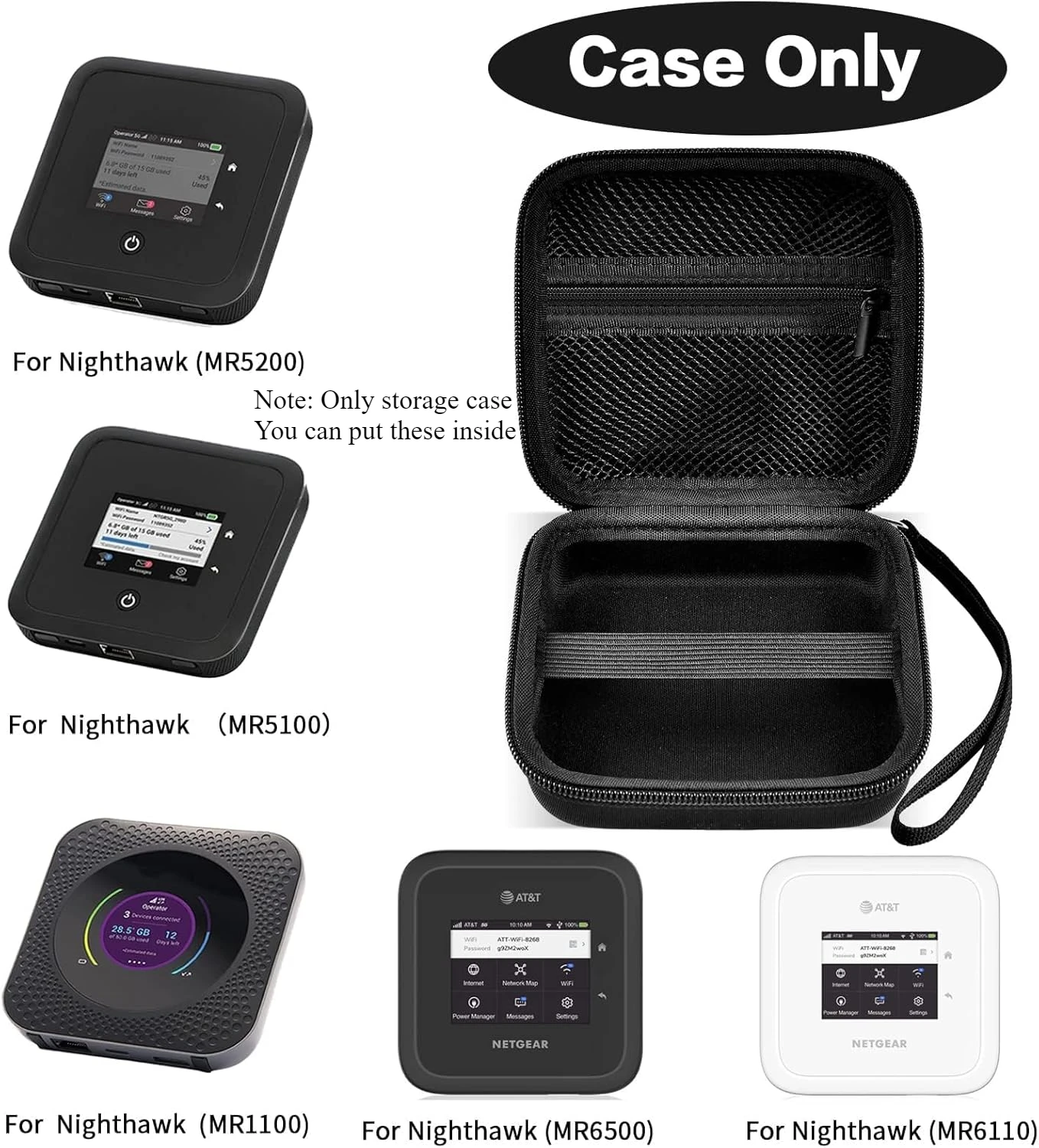 Travel Router Case Compatible with NETGEAR Nighthawk M6 Pro MR6150 6500/ M5 5G MR5200 5100/ M1 M2 MR2100 MR1100 wireless travel router case
