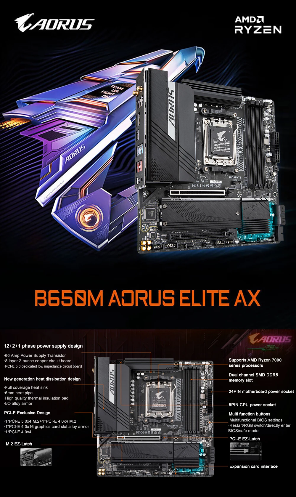 AMD Ryzen 7 7700+GIGABYTE B650M AORUS ELITE AX+ 32GB (16G*2)DDR5 