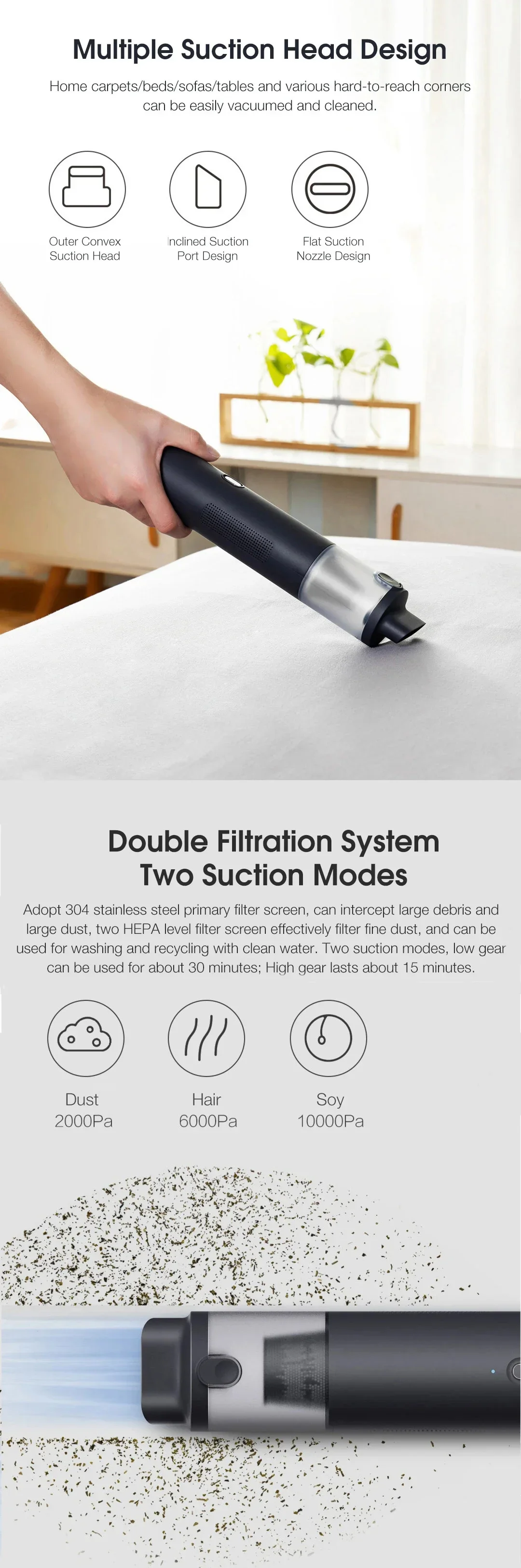 XIAOMI Wireless Vacuum & Air Pump 10000PA 150PSI