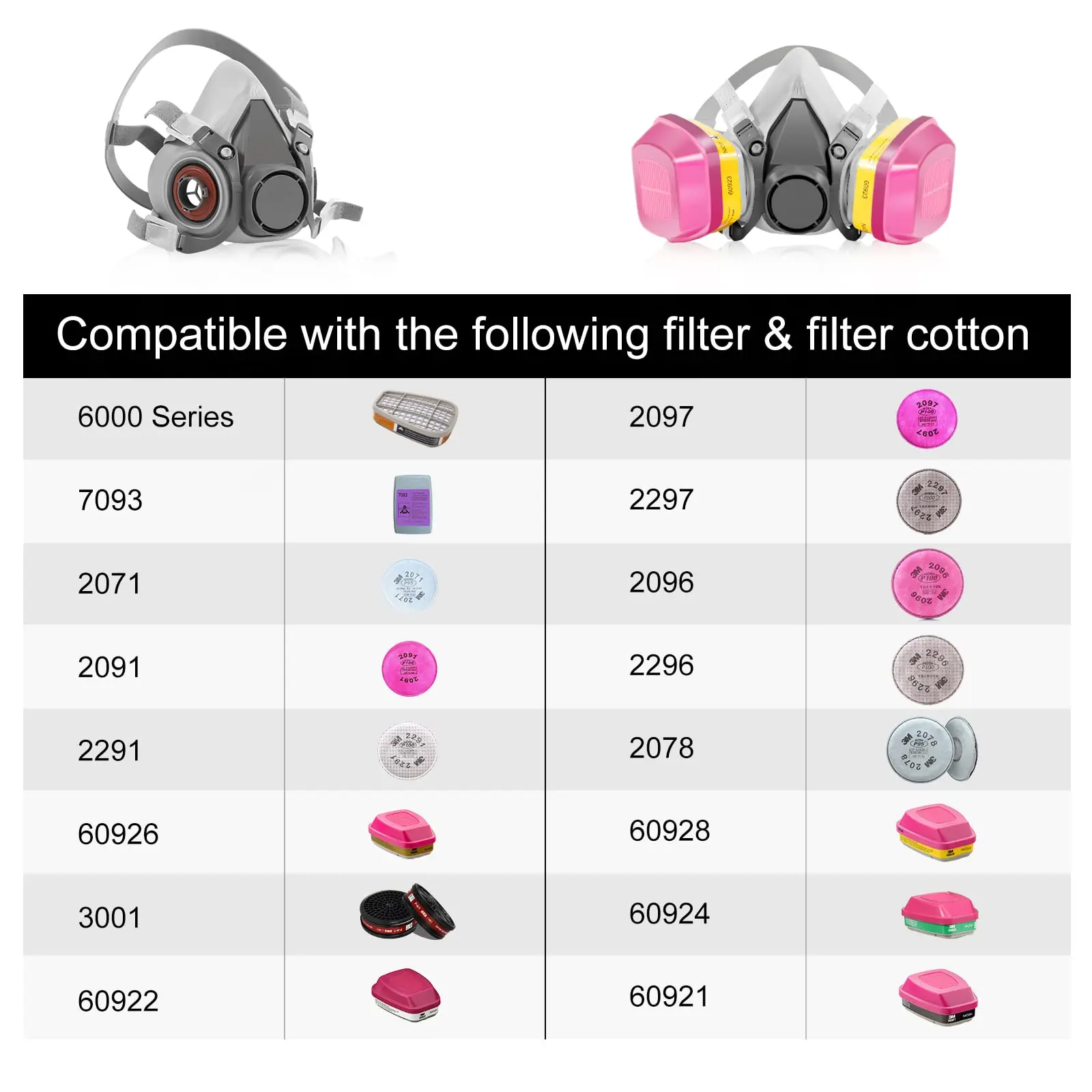 Cartouche 60926 fixée sur le demi-masque 6200, filtration efficace des gaz et particules