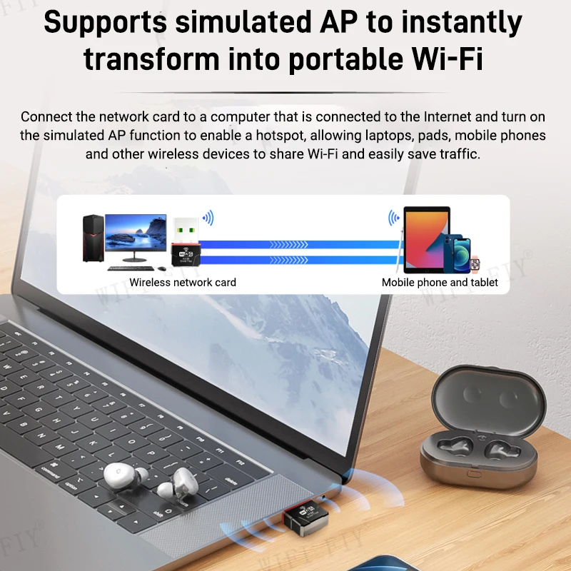 WALRAM 미니 USB 무선 Wifi 어댑터 2.4GHz 300Mbps WiFi 네트워크 LAN 카드 802.11a/b/g/n/ac/ax RTL8188 네트워크 카드 forPC 노트북