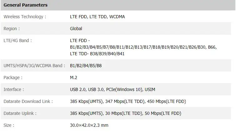 usb wifi 4g modem Fibocom L850-GL Full Netcom 4G Wireless Module Downstream 450Mbps Unicom 3g/4g Mobile 4G Telecom sim card modem usb