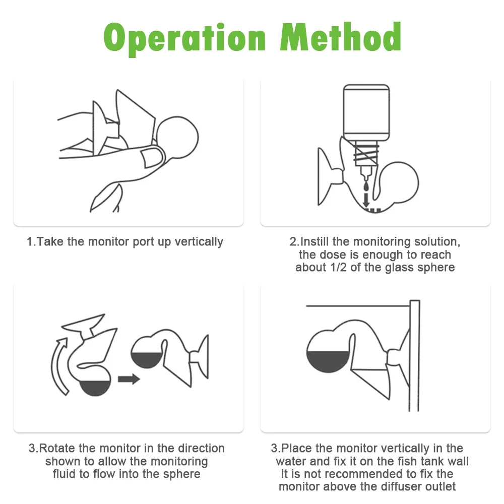 CO2 Aquarium Indicator 5