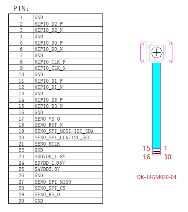 12MP IMX577 1/2,3" CMOS USB2.0 HD Kameramodul FOV D95 ° Farbbild 120fps 1.25p-5Pin FPC-Kabel Manueller Fokus Webcam MJPG YUY – Detail 4