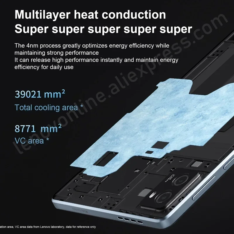 Androidタブレット本体 Lenovo legion y700 2023 512gb/16gbNECROM Lenovo legion y700 2023 512gb/16gbNECROM