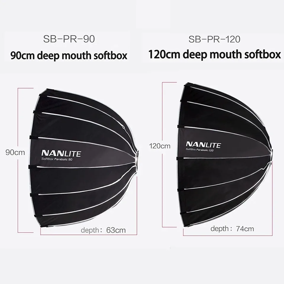 Nanlite 90cm 파라볼릭 소프트박스 보웬스 마운트 소프트박스 퀵팩 딥 마우스 디자인 사진 조명 액세서리 SB-PR-90-Q