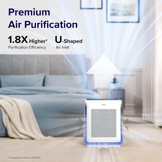 Levoit Air Purifier Lv Pur131 Replacement Filter - Air Purifier Filter H13  True - Aliexpress