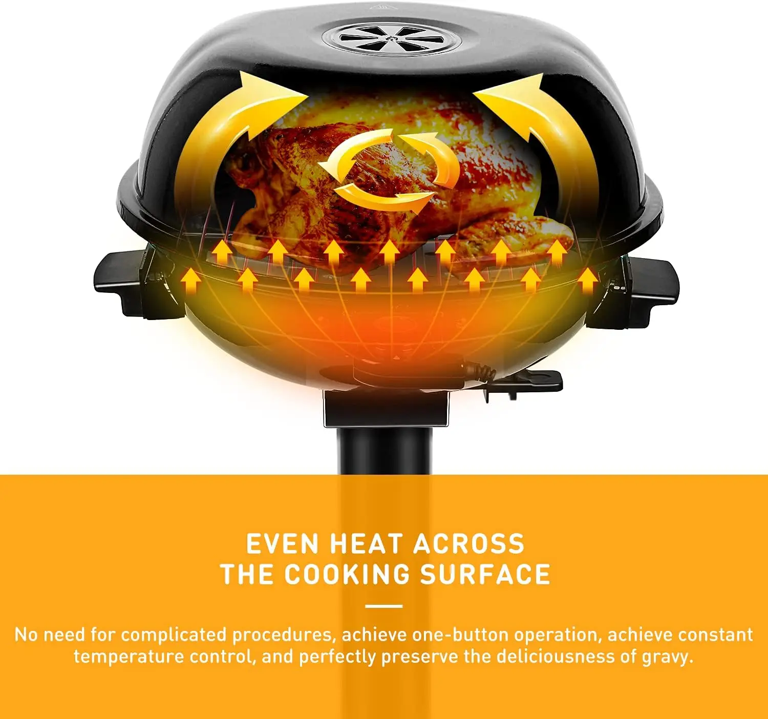 15-Serving Indoor/Outdoor Electric Grill for Indoor & Outdoor Use, Double Layer Design, Portable Rem 5