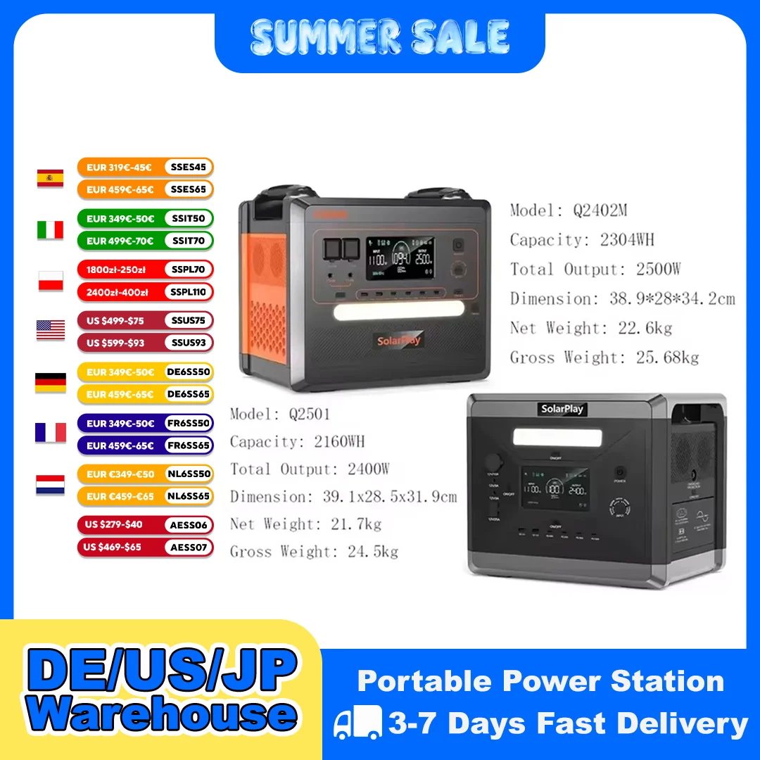 Portable LiFePO4 Power Station 1