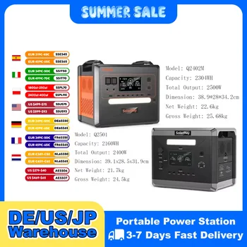 Portable LiFePO4 Power Station 1