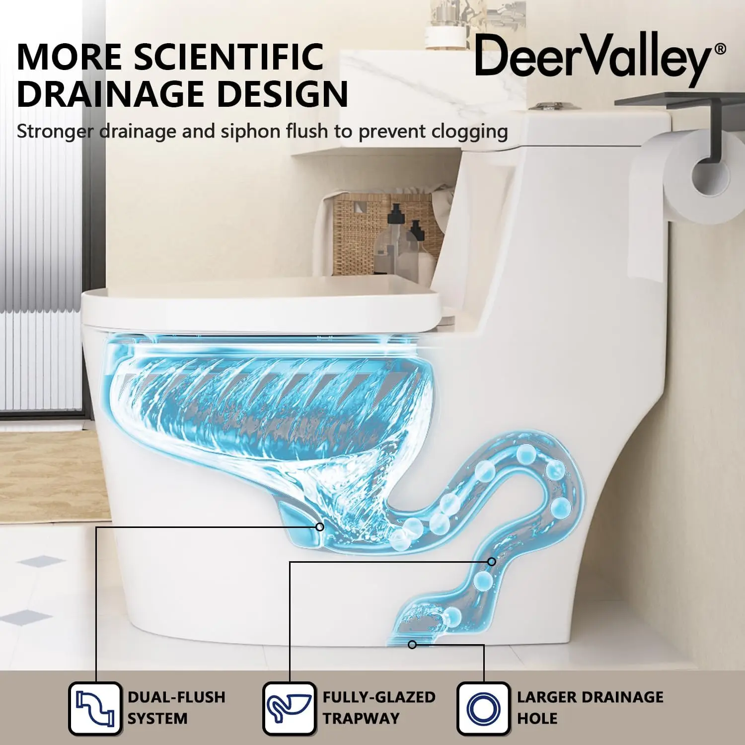Elongated One-Piece Toilet Dual Flushing Toilet with 17" ADA Comfortable Chair Seat 0.8/1.28 GPF High-Efficiency Modern Toilet 4