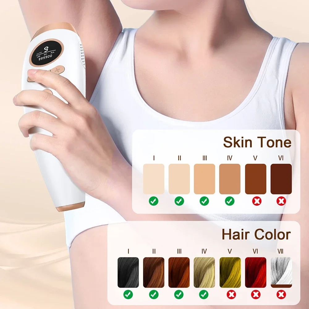 Aopvui Laser Hair Removal Device for Women and Men, IPL Permanent Hair Remover 999900 Flashes for Arm Leg Back Whole Body Us 6