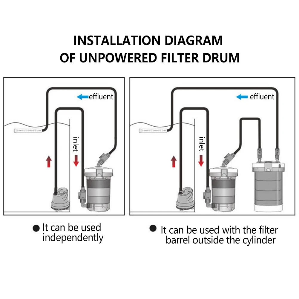 Aquarium Filter Bucket for Fish Tank 5