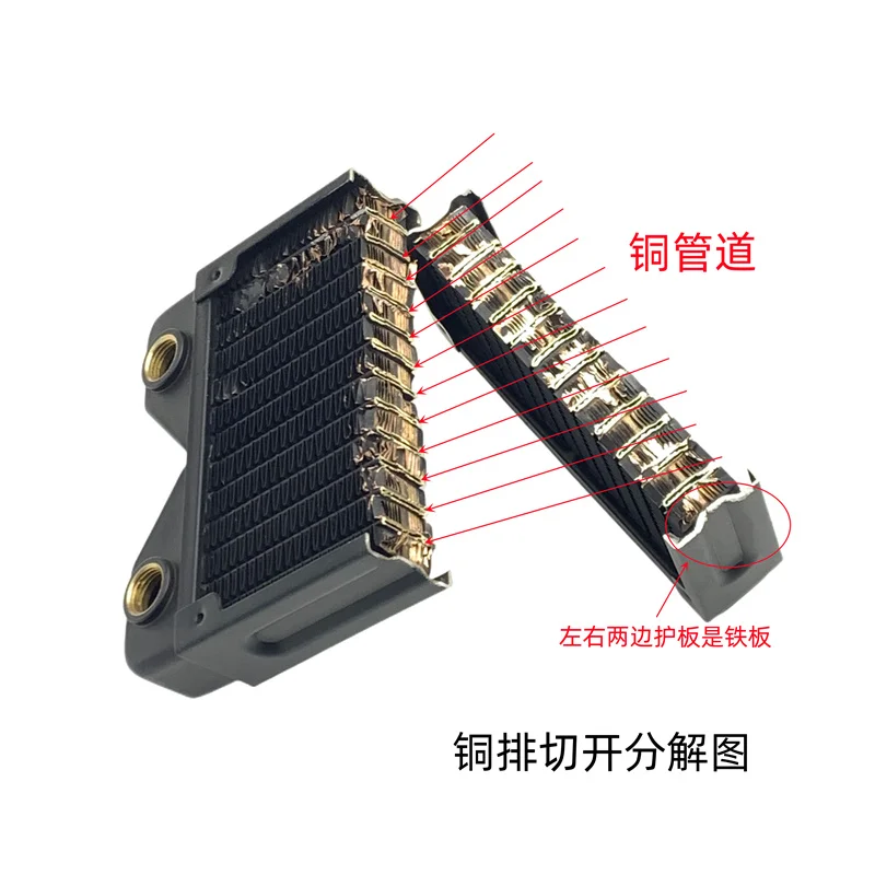 Radiatore Dissipatore Di Calore RAM In Rame Puro Per Radiatore RAM DDR3 Ddr2 Ddr4~p136852534
