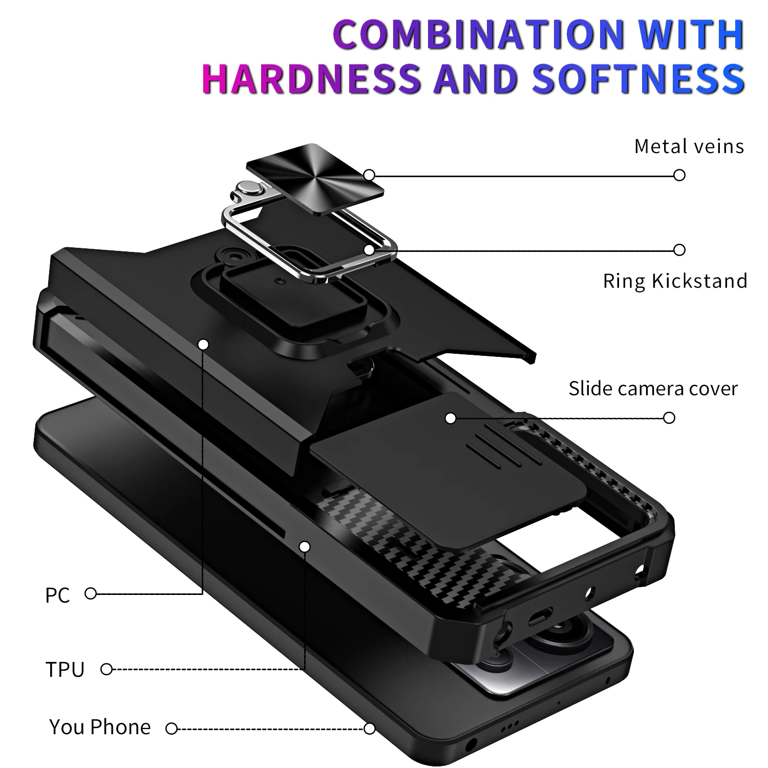 Hülle für Redmi Note 13 12 11 Pro Plus X5 X6 M6 Pro Robuster Schutz mit verschiebbarer Kameraabdeckung und Kartenclip-Abdeckung_voghion.com