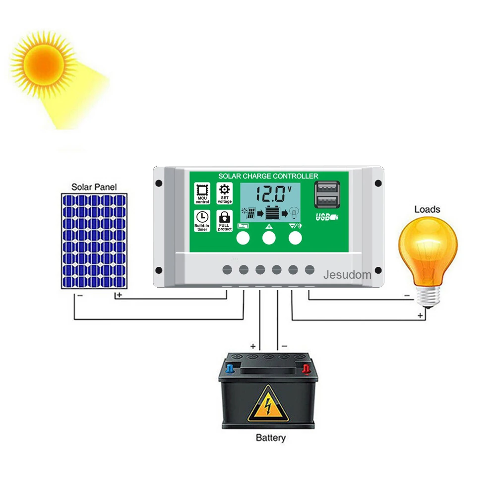 30A 20A 10A Solar Charge Controller Solar Panel 12V 24V Auto