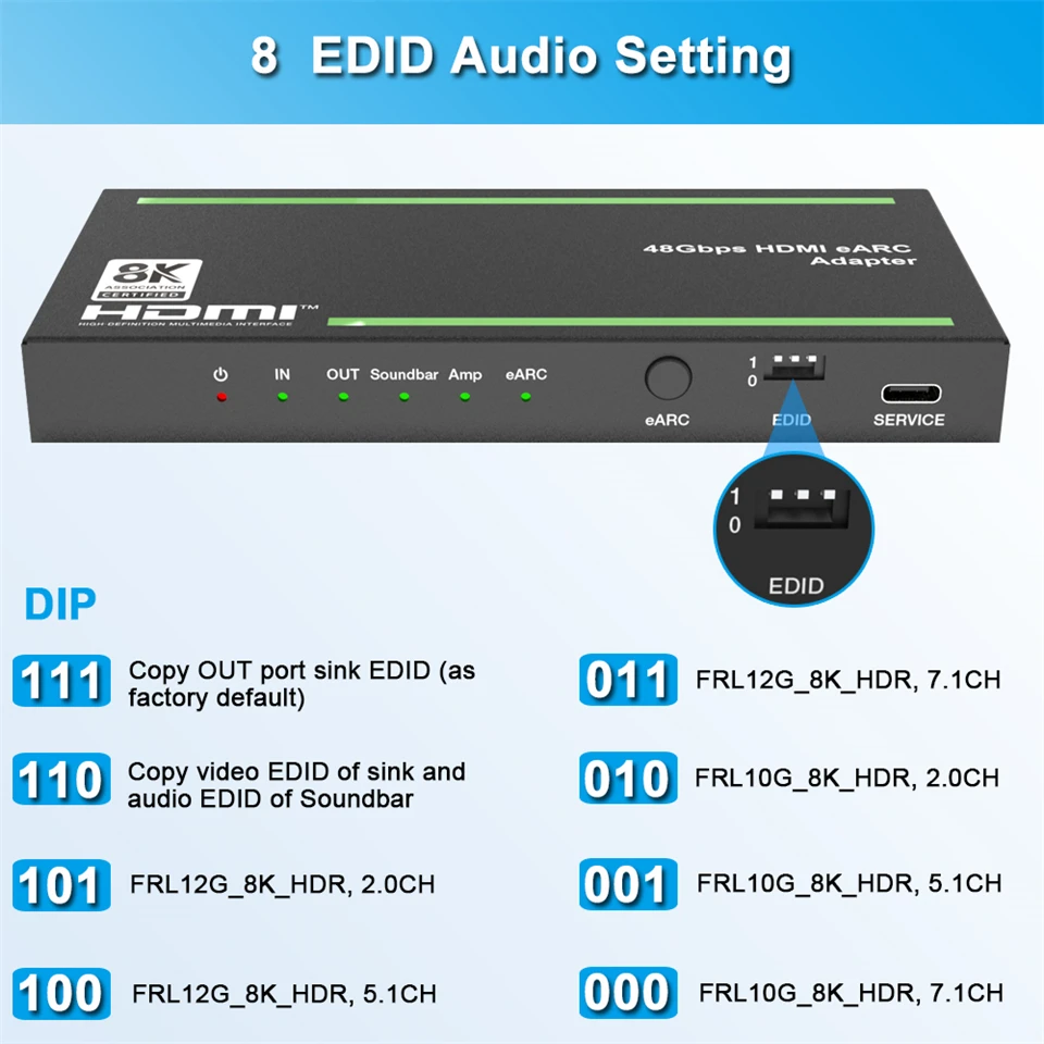 Navceke 4K 120Hz HDMI 2.1 eARC Audio Extractor 48 Gbps HDMI eARC Splitter 8K 60H