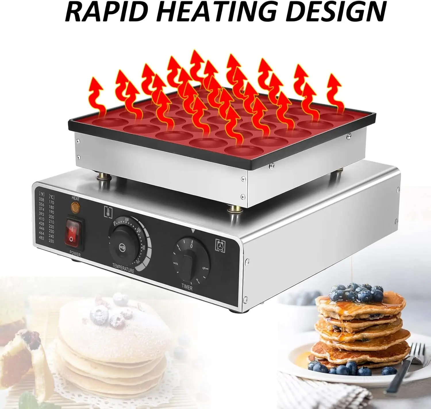 25Pcs Mini Dutch Pancake Maker, 950W Electric Non-stick Muffin Maker Machine, Poffertje Maker Dorayaki Pancake Maker 3