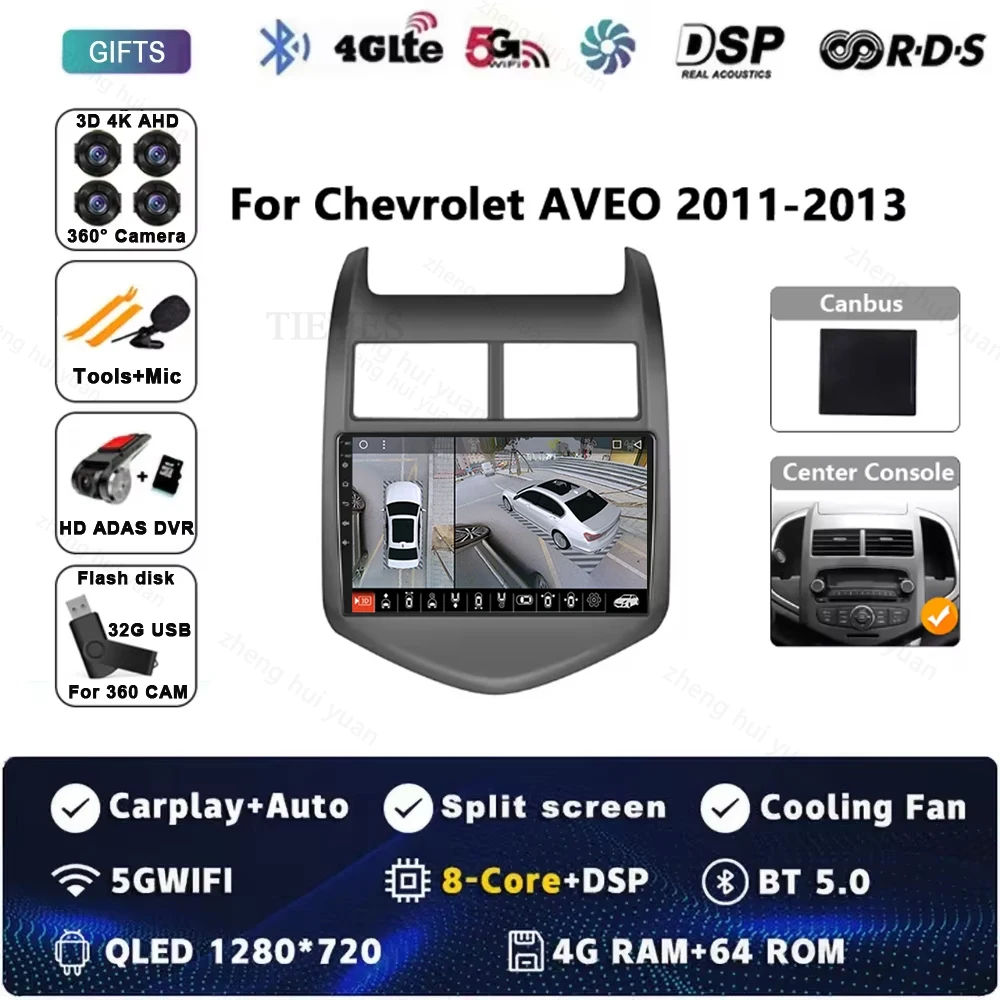 4-64GB DVR 360
