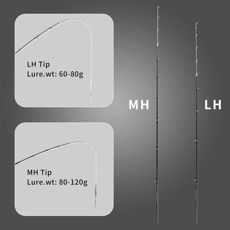 낚시대 마블로스 어택 티타늄 팁 캐스팅 로드 루어 60-80g/80-120g 탄소 초경량바닷물 지그로드, 문어 낚싯대, 오징어 낚싯대