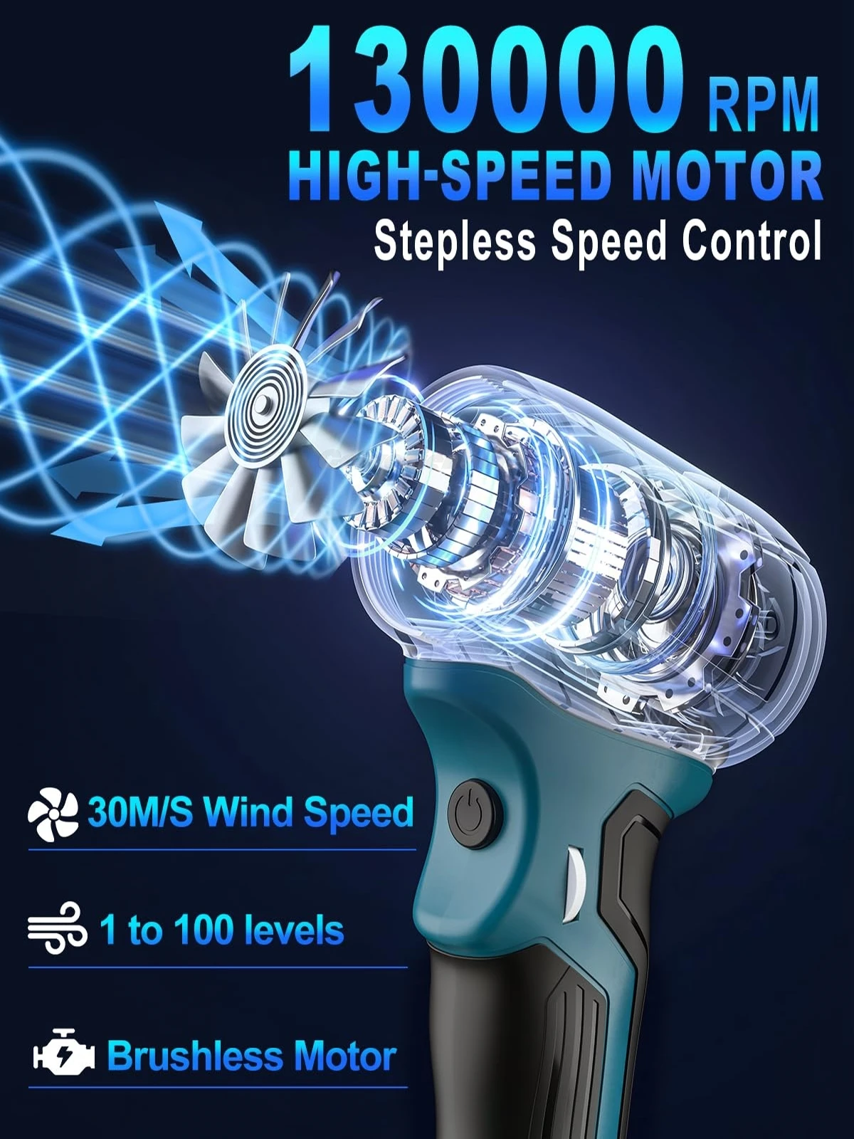 Cordless Leaf Blower for Makita 18V Battery 130000 RPM 425MPH High-Speed Brushle