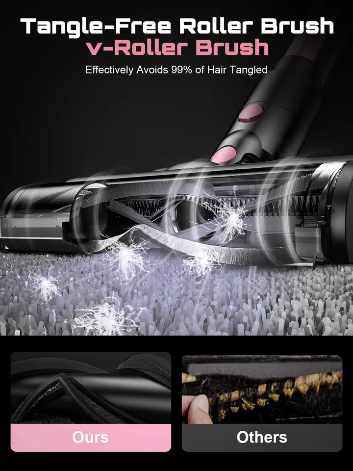 Cordless Cleaner, 10 In 1 Stick With 55Kpa Powerful Suction, Hose,Lightweight Rechargeable Vacuum Cleaner For Home_voghion.com