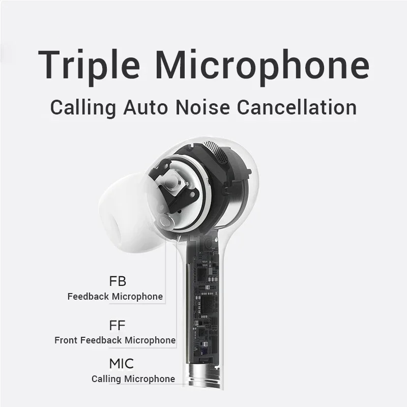 Original Xiaomi Mi True Wireless 