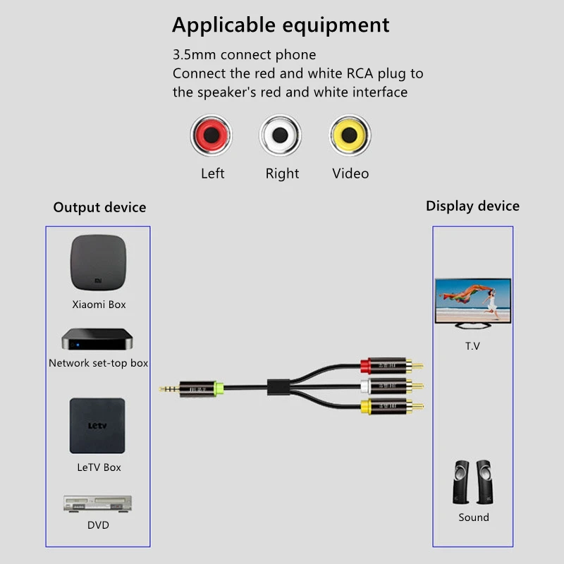 Premium 3.5mm to 3RCA Audio Video Hi-Fi Cable for TV and Amplifier Connection