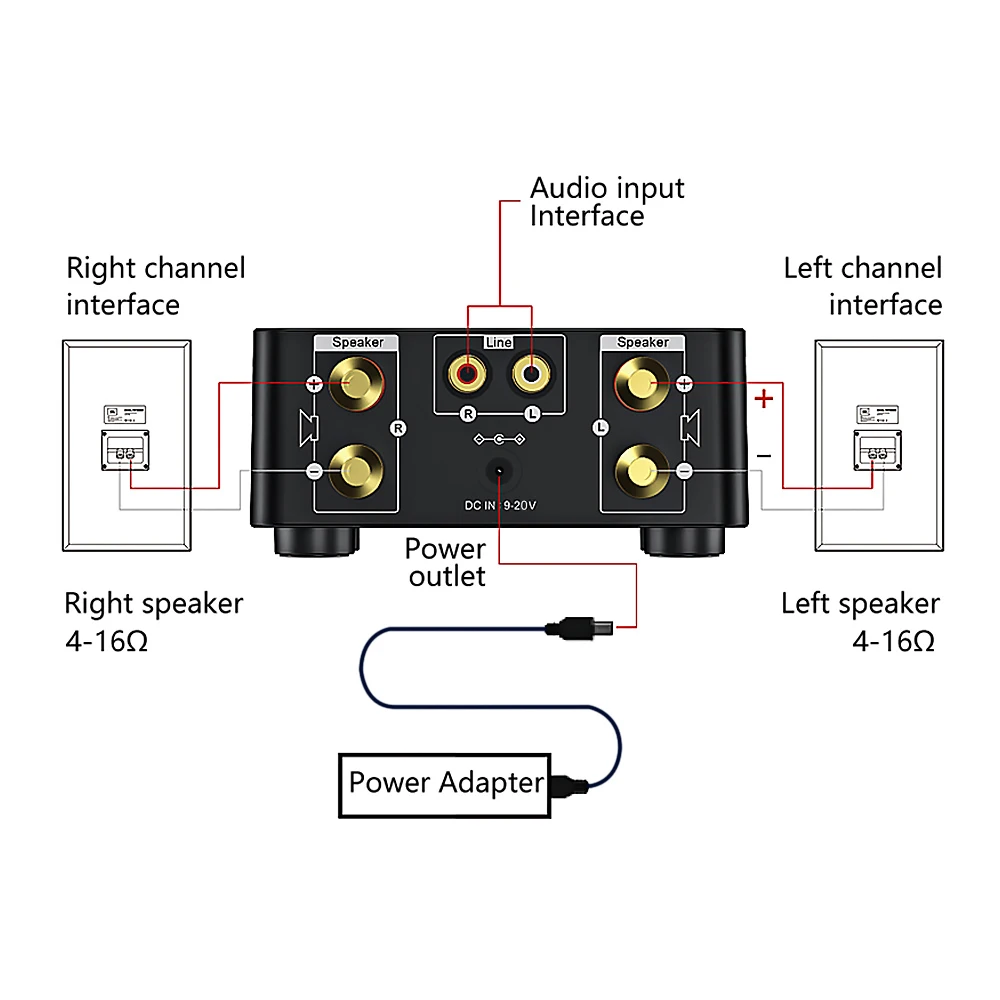 AIYIMA MA12070 Mini Sound Amplifier 5.0 Bluetooth Amplifiers Stereo HIFI Audio Amp 50W+50W USB TF MP3 Home Theater System integrated amplifier