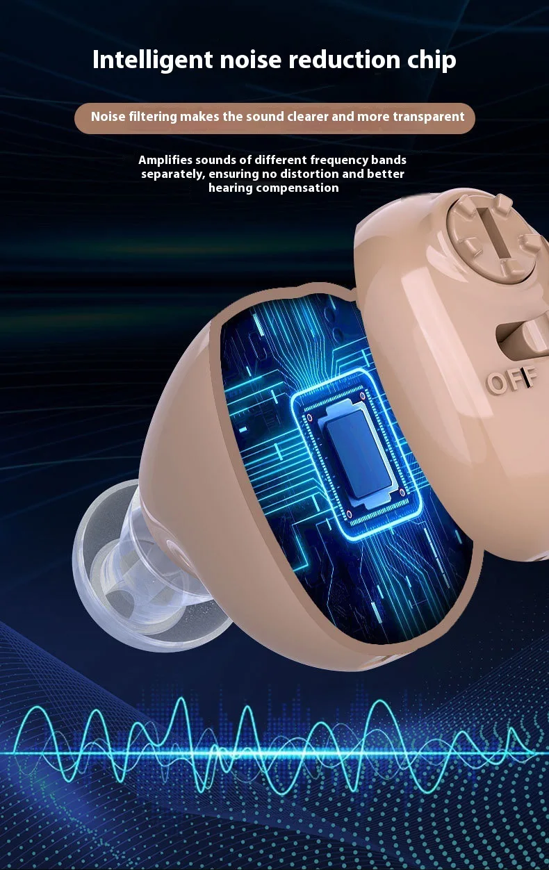 1 Pcs Wireless Rechargeable Hearing Aid Digital Chip Invisible Professional Soun
