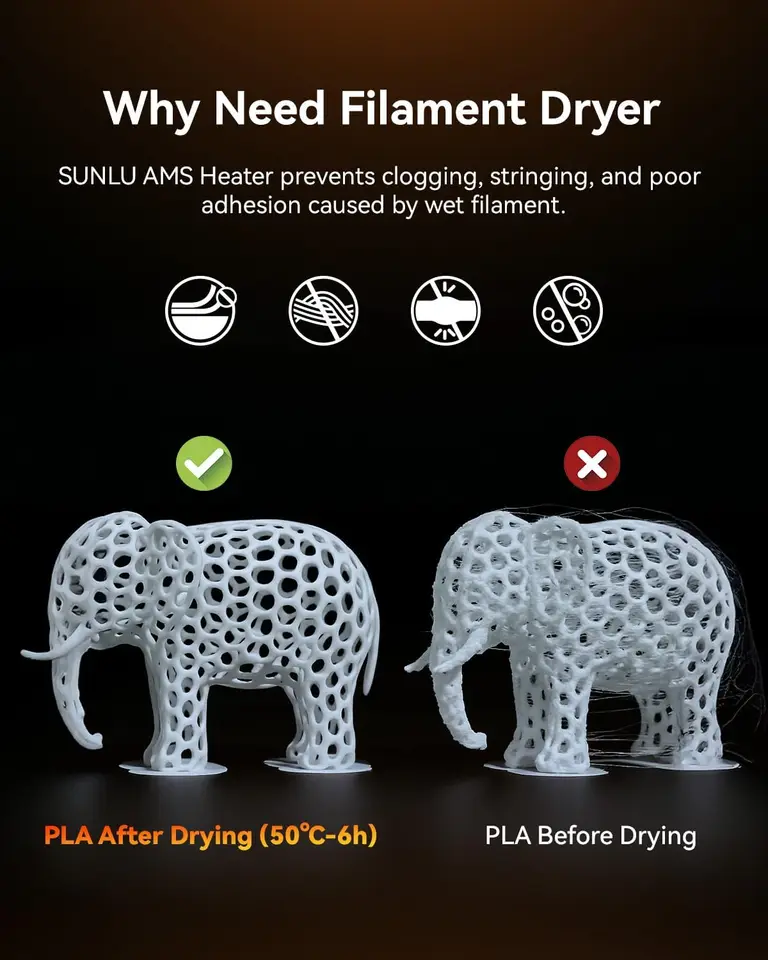 SUNLU AMS ヒーター 3D フィラメント乾燥機は、同時印刷と乾燥が可能で