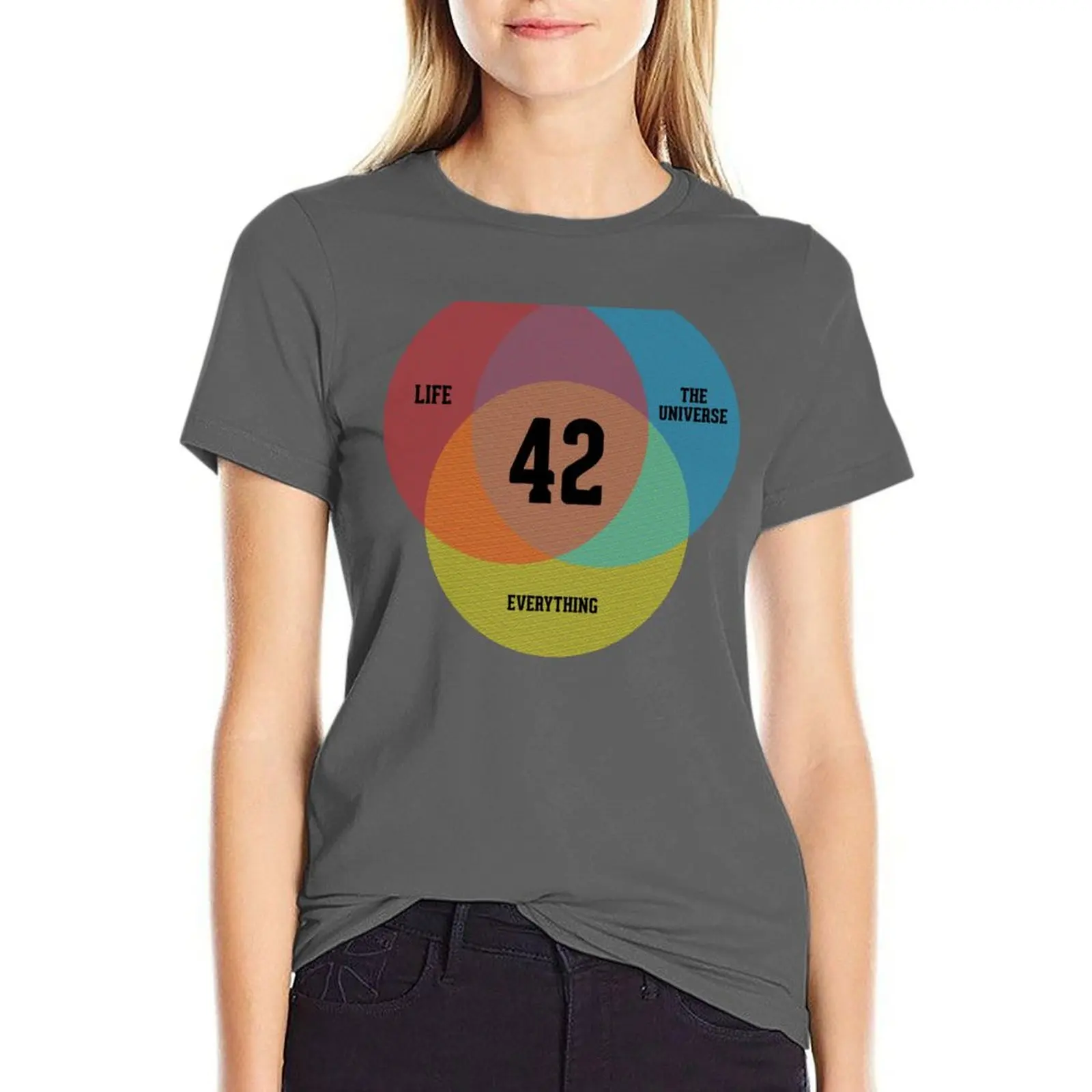 

Venn Diagram: Life, the Universe & Everything T-Shirt tshirts for Women workout shirts for Women
