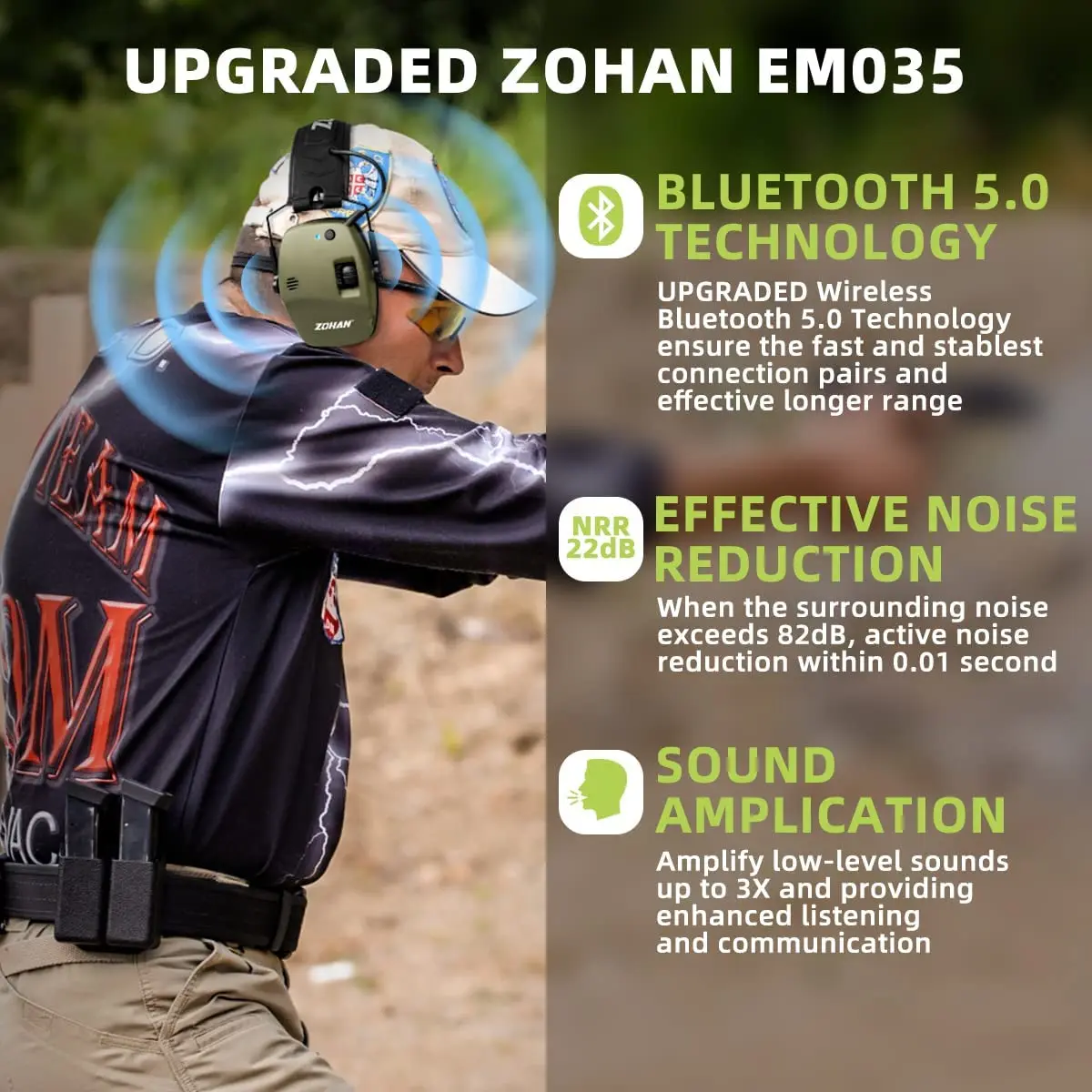 ZOHAN Electronic Earmuffs Bluetooth 5.0 Shooting Ear Protection Active Noise Canceling Protection for Hunting Hearing NRR22dB