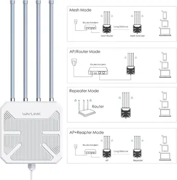 2026 AX1800 Outdoor WiFi 6 Extender with PoE, Long Range Signal Booster, IP67 Weatherproof for Farm Cameras Patio Starlink 6