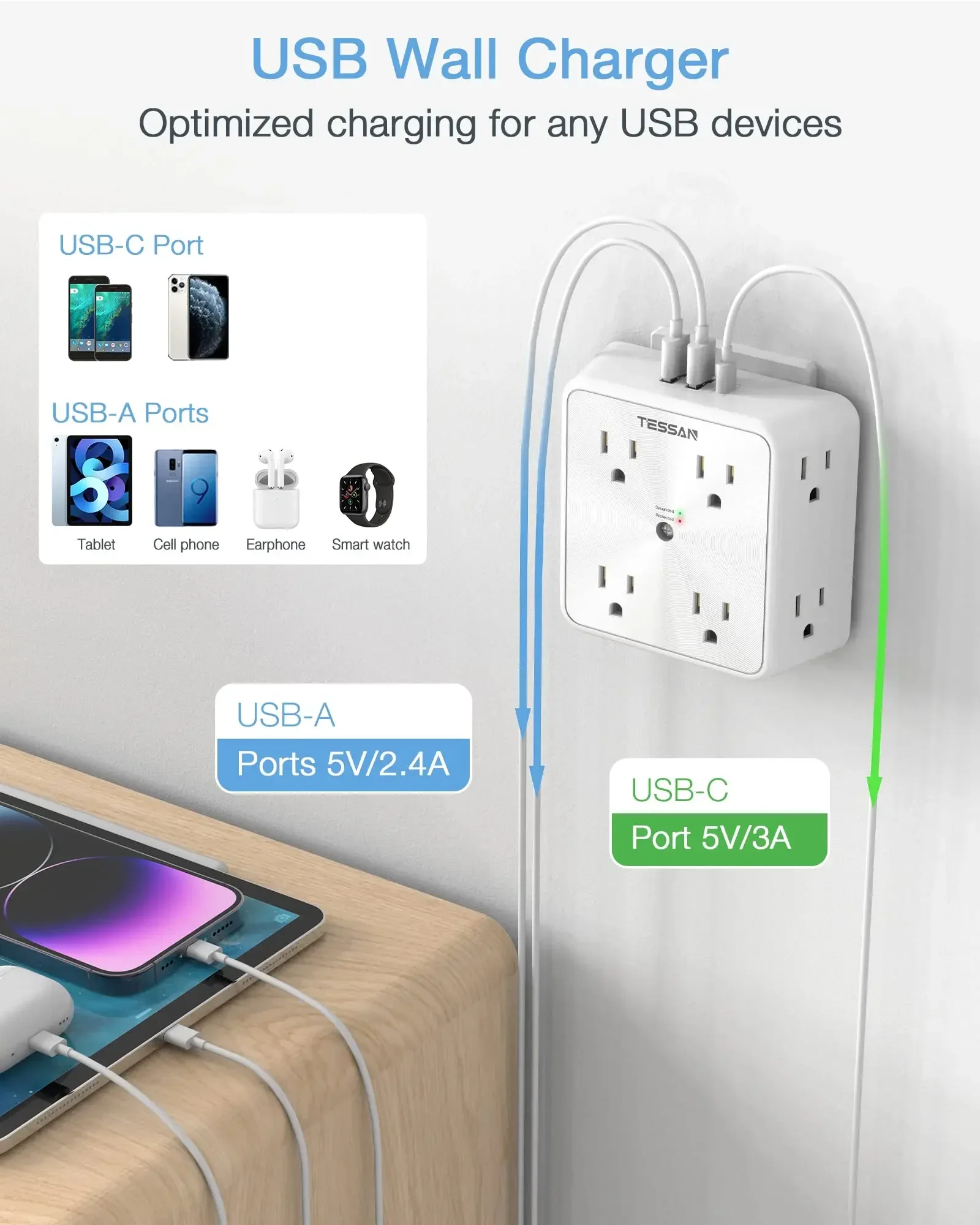 TESSAN Multi Wall Outlet Splitter with 8 AC Outlets 3 USB Type C Surge Protector Multi Outlet Extender For Home Office Dorm
