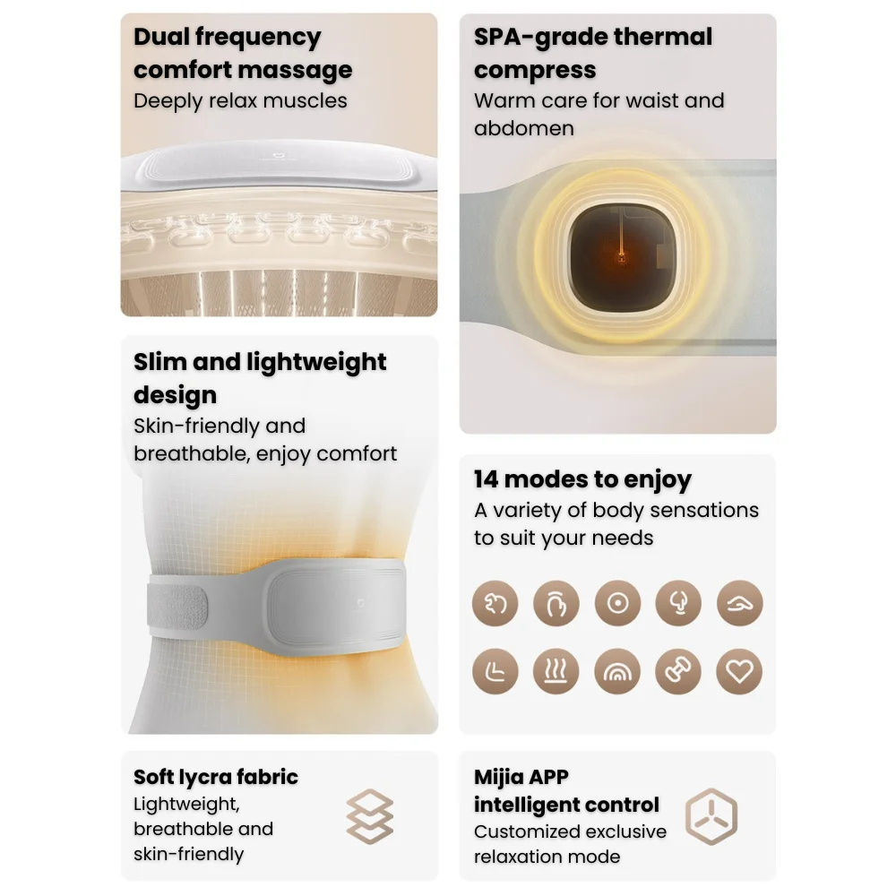 Xiaomi Mijia Smart Waist Massager EMS Version description image 2