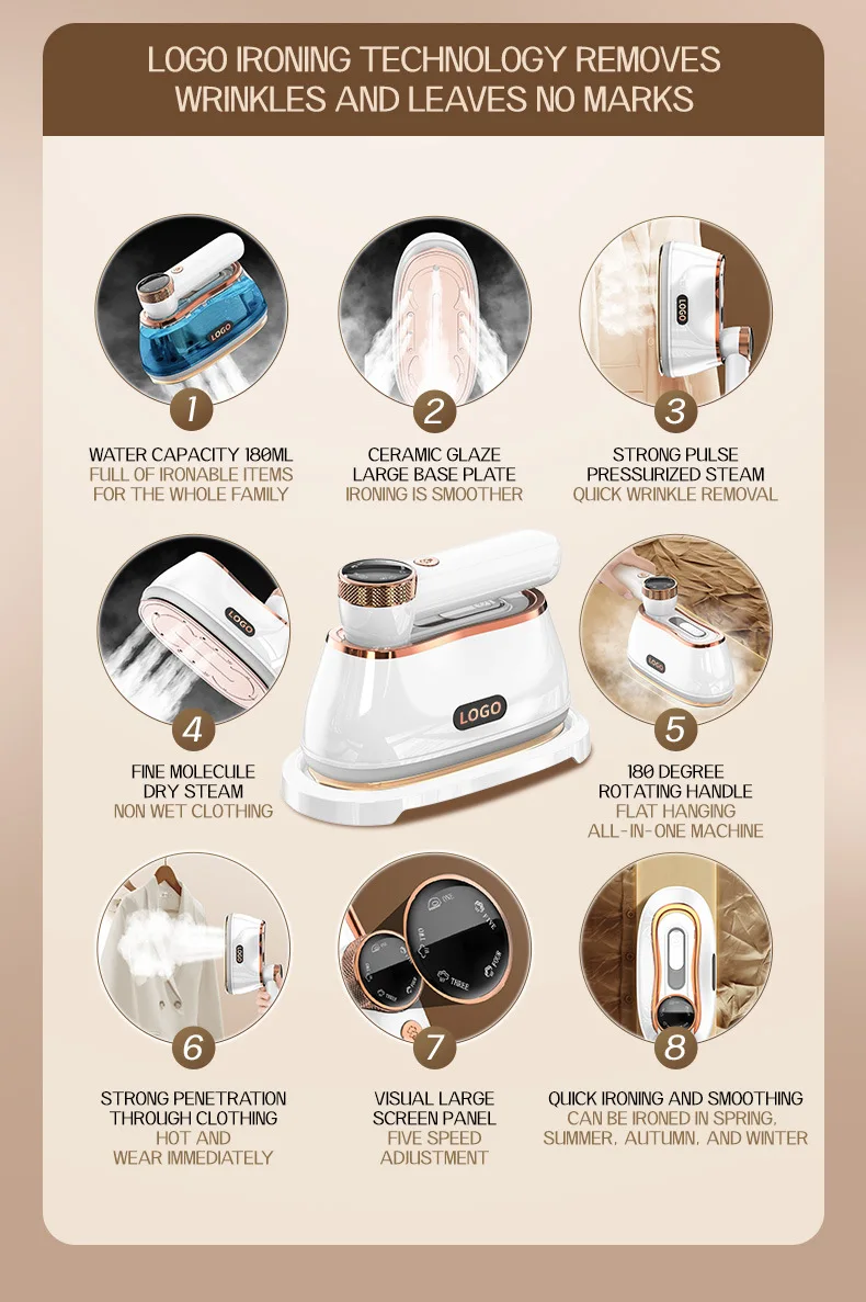 Description Picture 4 of item2-In-1 Handheld Laundry Iron 1200W High-Power Portable Travel Steamer LED Laundry Iron Suitable For Dormitory Or Travel Use