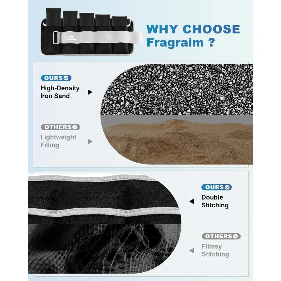 6 lbs each( 12 lbs pair)Adjustable Ankle Weights with Removable Weight for Jogging, Gymnastics, Aerobics, Physical Therapy