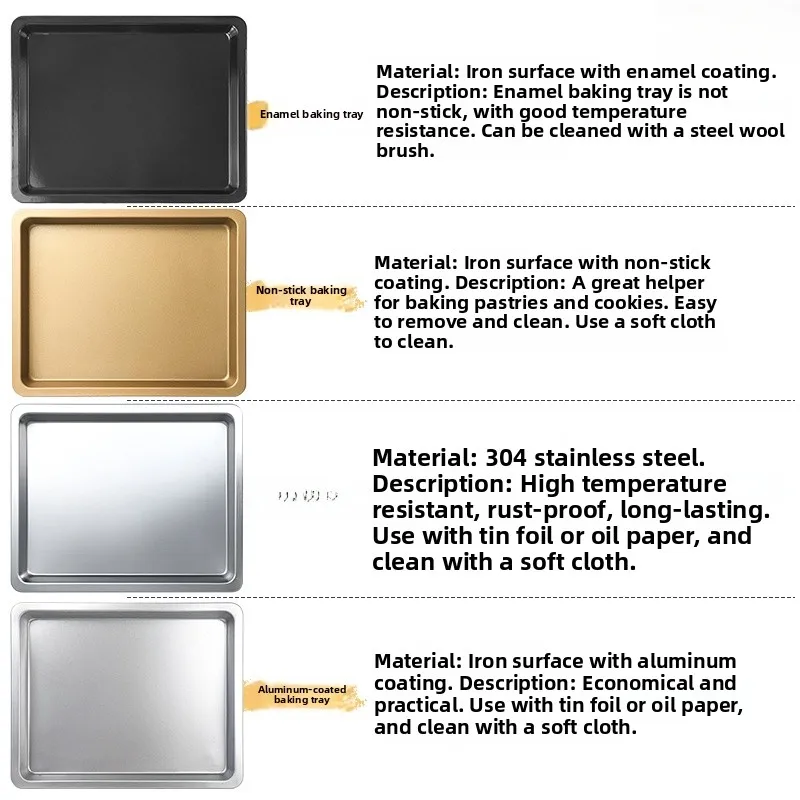 Non-Sti Baking Tray for Small Bear Beautiful Jiuyang Supor Small Oven 890L2L Tray Baking Me Ra Kitchen Cooking Tools