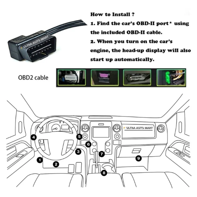 Head Up Display Car Dashboard Instrument Lufi X1 OBD2 digital gauge turbo boost oil pressure water temperature for car Afr RPM Fuel Speed EXT Oil Meter OBD HUD Display