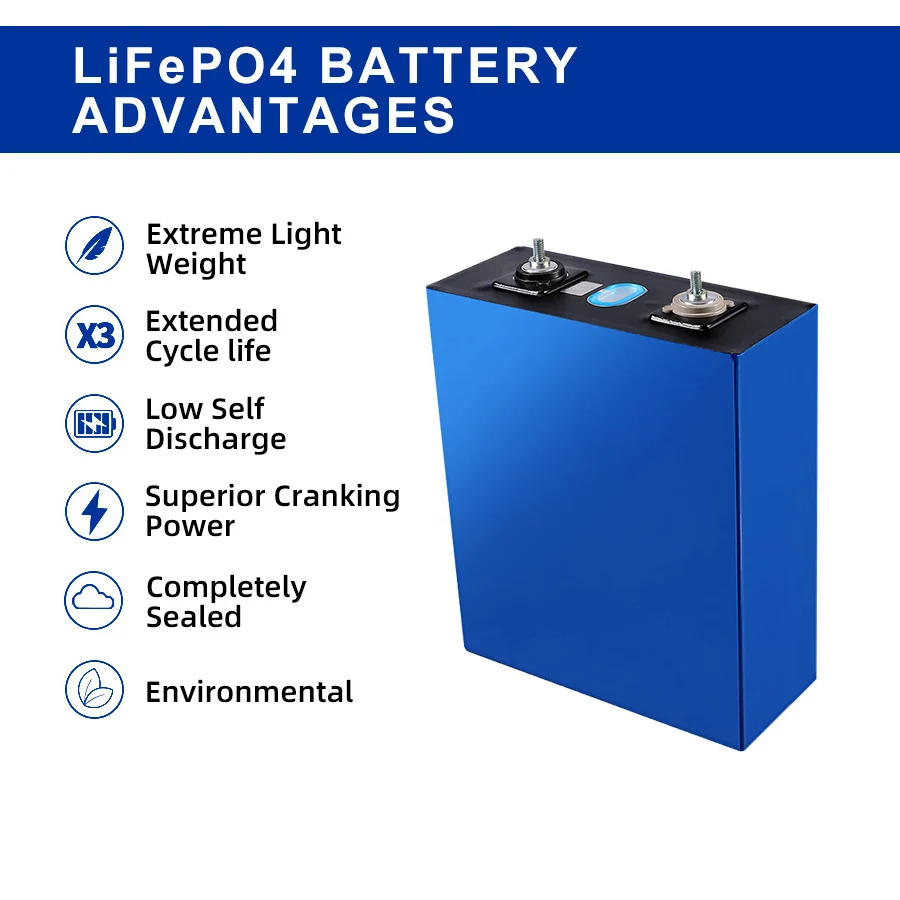 24V 100Ah LiFePO4 batterie Lithium-eisen Li-Ion 25,6 V energie speicher  lithium-batterie Gebaut-in BMS Optional kommunikation modul