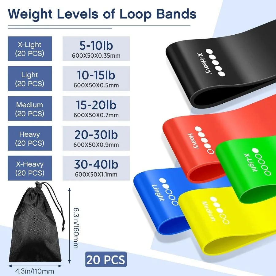 120 Pcs Workout Loop Resistance Bands Bulk, Gym Elastic Bands Set for Fitness Sport Class Students Members Gift Physical, 5 Piec