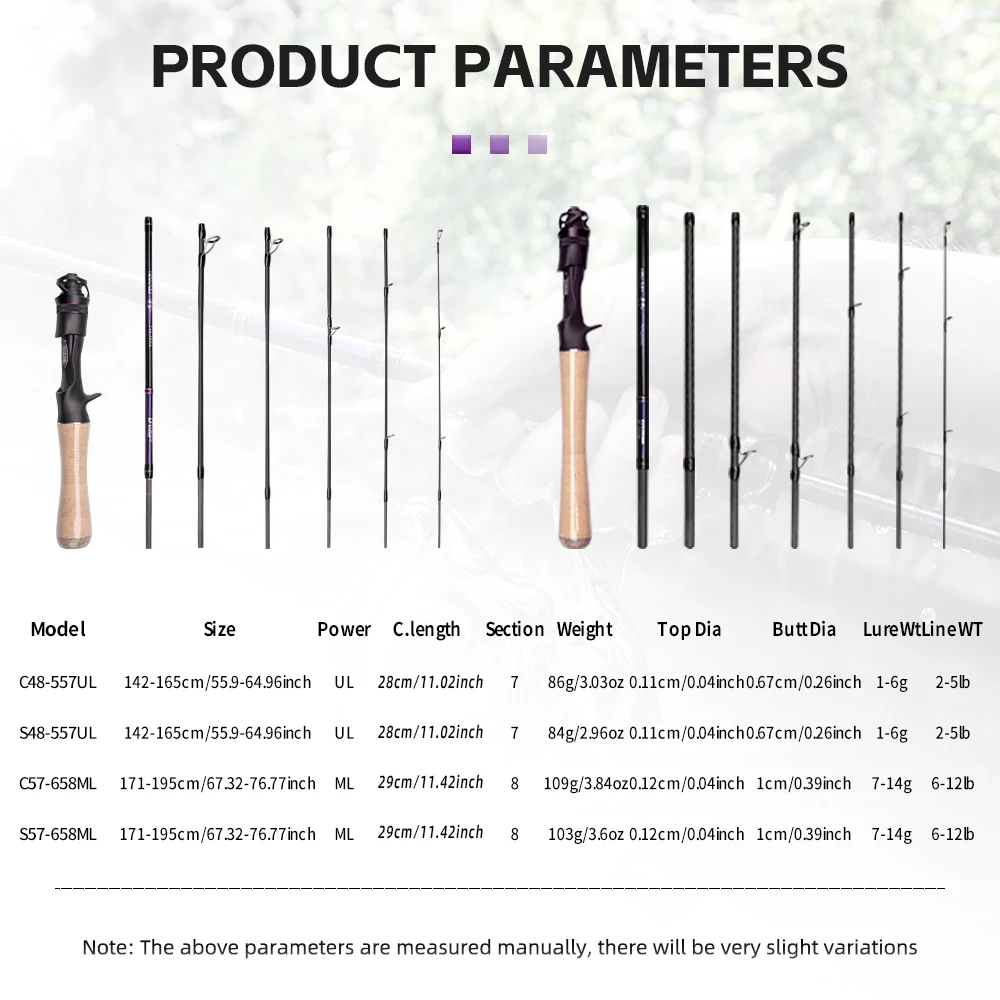 FISHINGFANS FUJI ALCONITE GUIDE UL ML Travel Portable High carbon Flexible  fishing rods - AliExpress