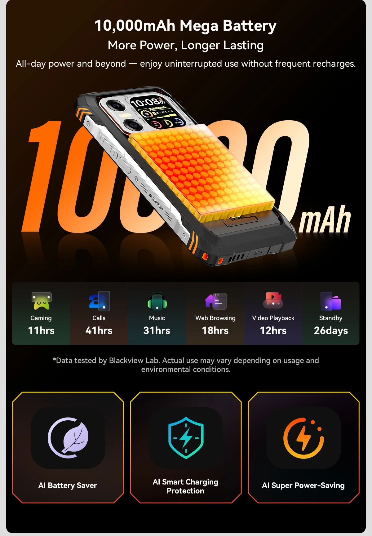 Blackview XPLORE X1 5G AI Rugged Flagship 12GB+256GB 6.78" Android 15 120Hz 10000mAh 55W 108MP Main IP68 WiFi6