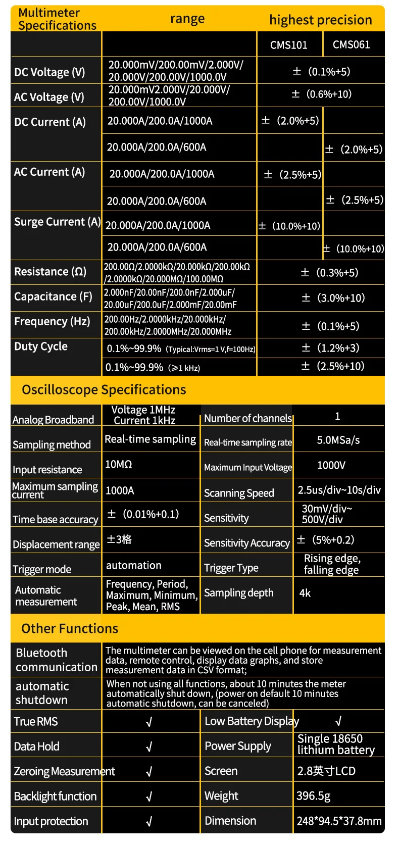 Owon CMS101 3 in 1 1000A AC/DC Clamp Meter Oscilloscope Bluetooth Recorder Function 18650 Lithium Battery NCV Digital Multimet