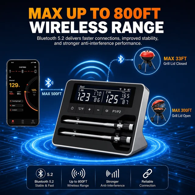 Smart Meat Thermometer 5