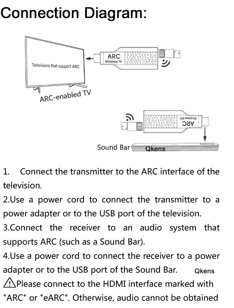 Wireless HDMI ARC Audio Transmitter Receiver Extender for TV Projector ...
