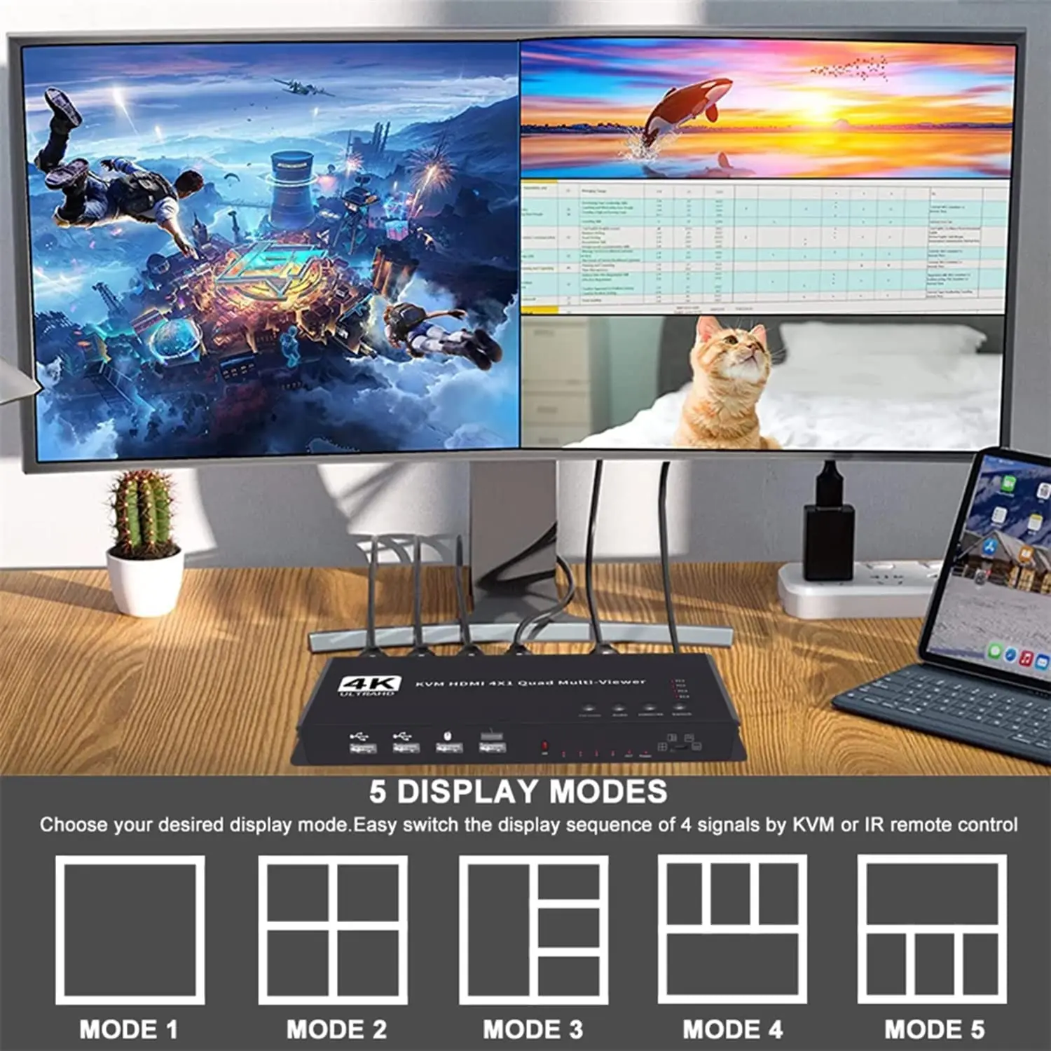4 Ʈ KVM HDMI  Ƽ  ó 4K HDMI ȭ й ó (USB KVM 4 in 1 out ) 4 PC  Ȱ ġ